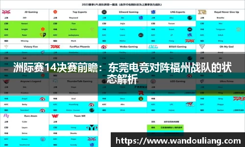 洲际赛14决赛前瞻：东莞电竞对阵福州战队的状态解析